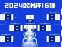 九游娱乐官网-俄罗斯国家队备战欧洲杯预选赛，冲击前六名