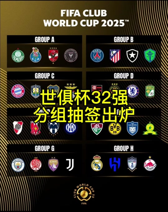 关于世俱杯八强球队谁最有希望夺冠的信息
