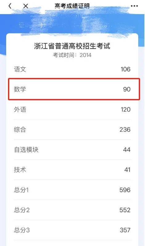 包含高考查分下周陆续开启，你还记得当年查分时的心情吗的词条